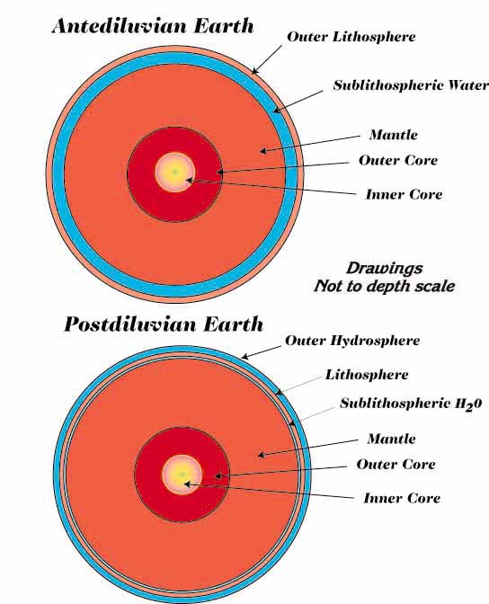 {short description of image}